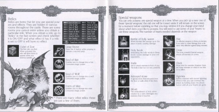 Castlevania: Symphony of the Night Equipment Checklist · All